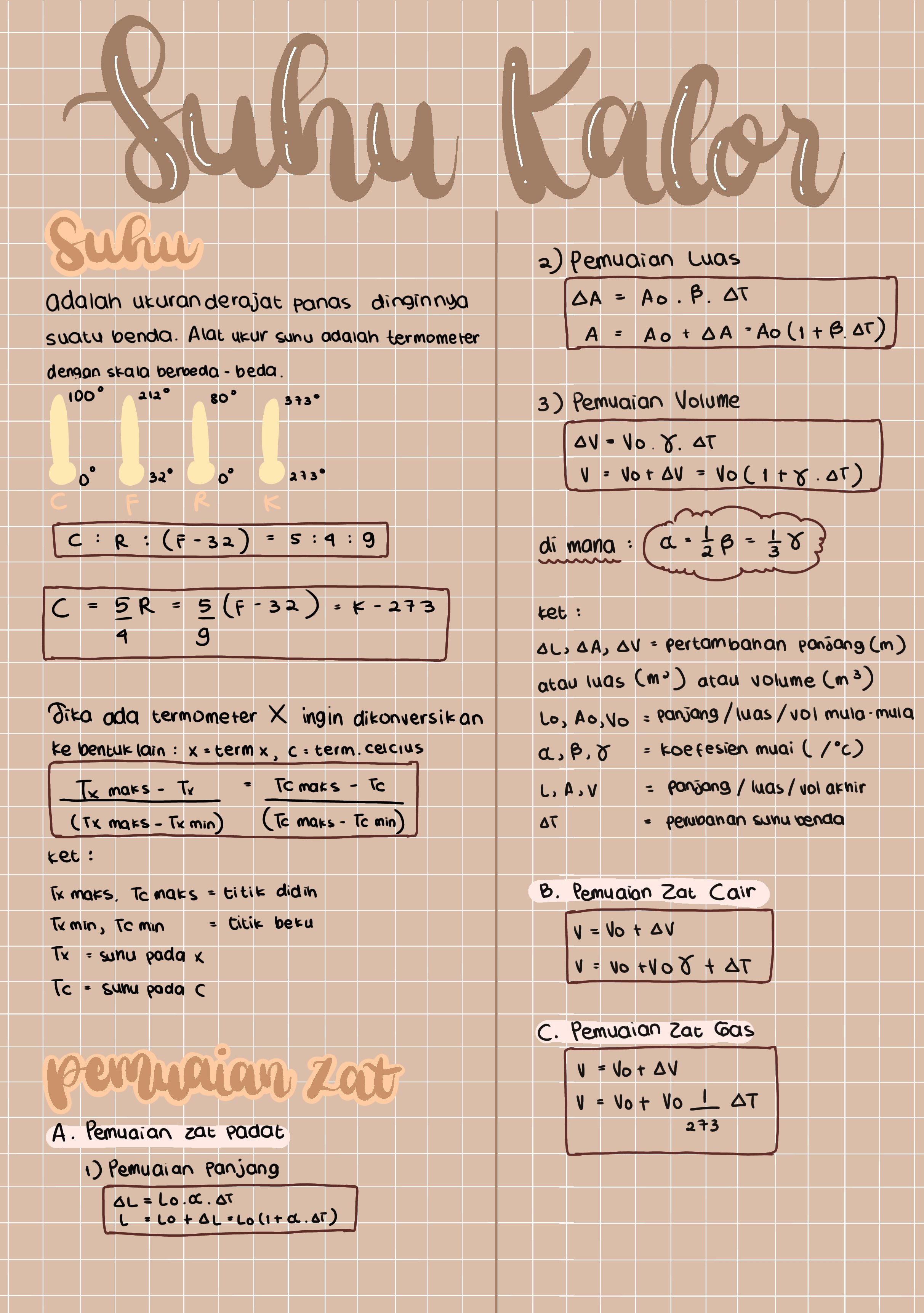 Suhu dan Kalor Kelas 11