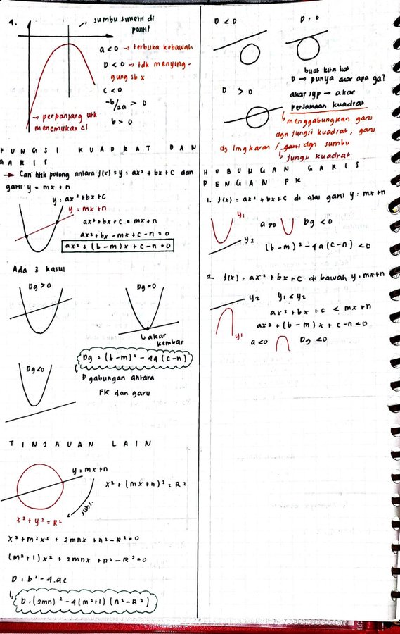 Fungsi Kuadrat Kelas 10 - halaman 4