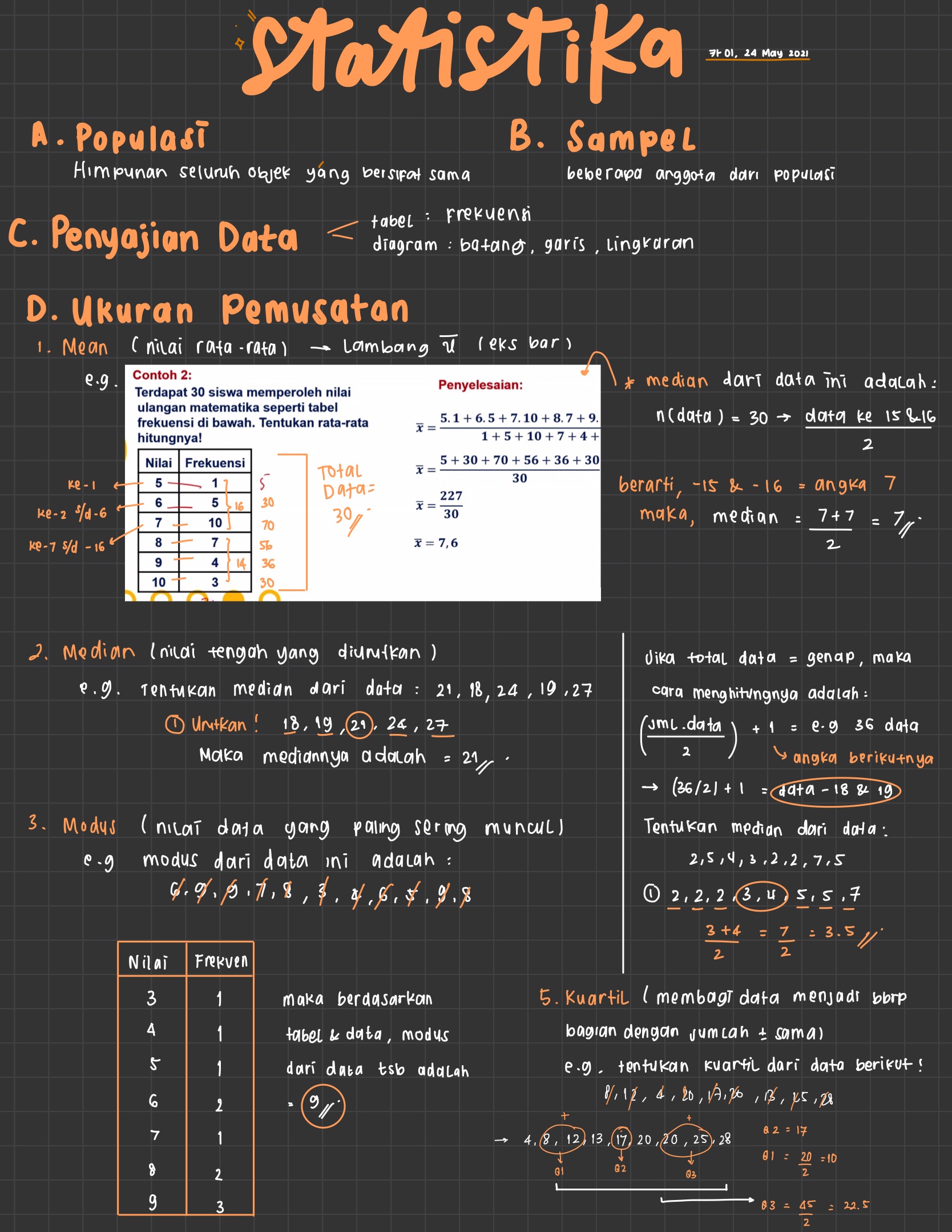 Catatan Matematika tentang Statistika – Kela