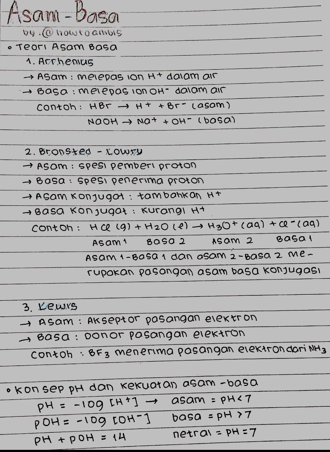 Kelas 11 : Matematika Wajib – Integral Tak T