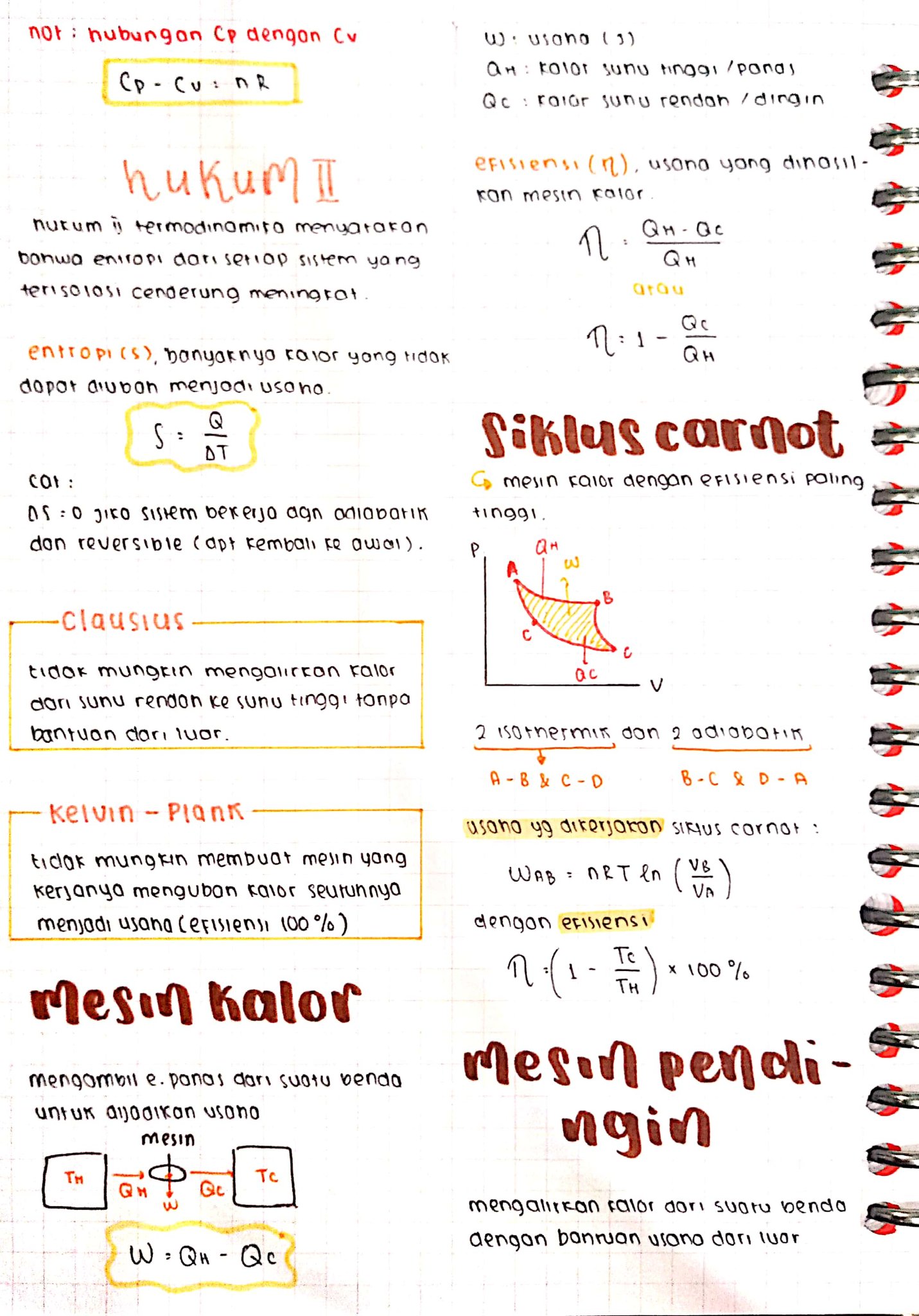 Termodinamika Kelas 11 - halaman 2