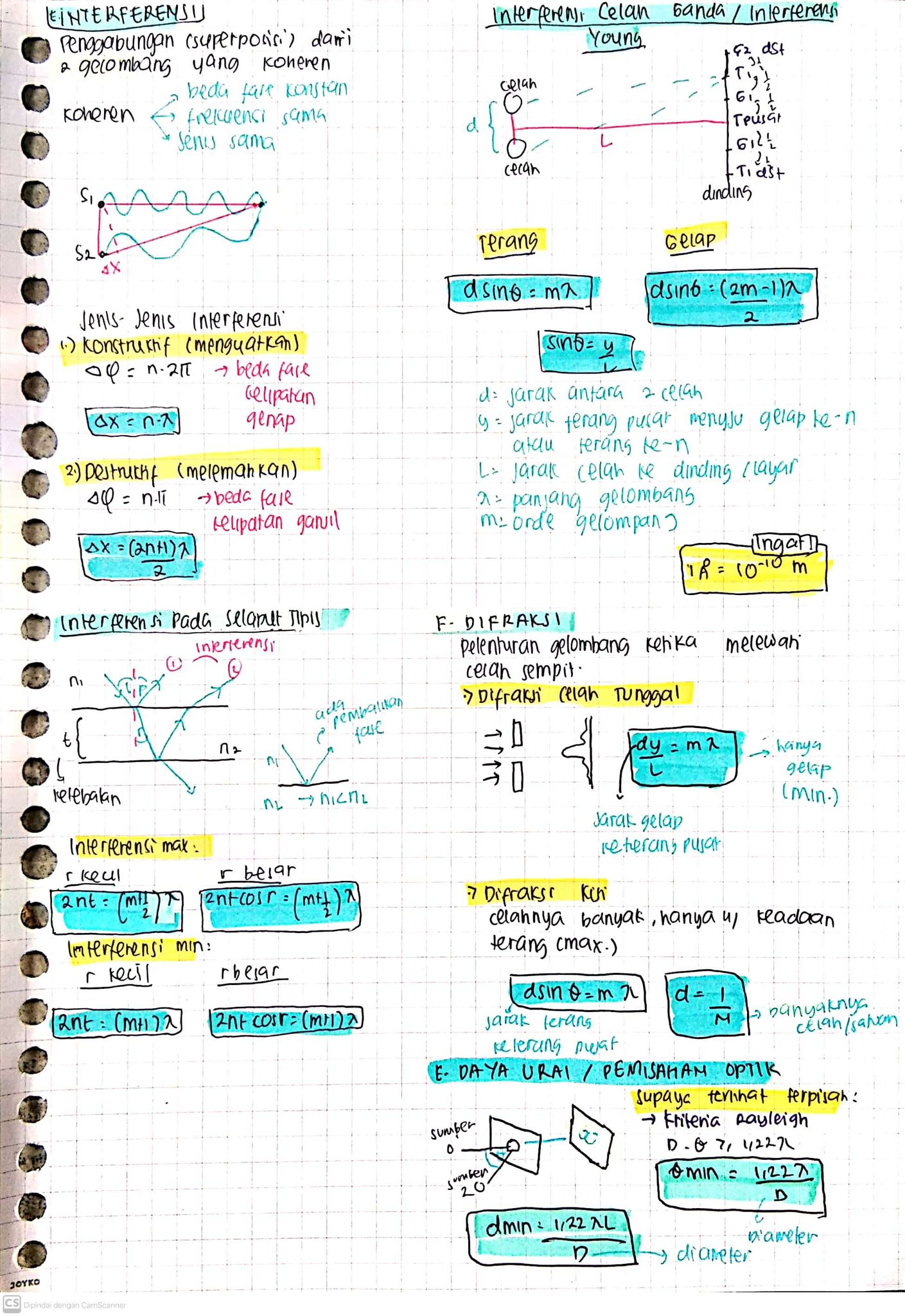 Fisika Kelas 11: Optika Fisis - halaman 3