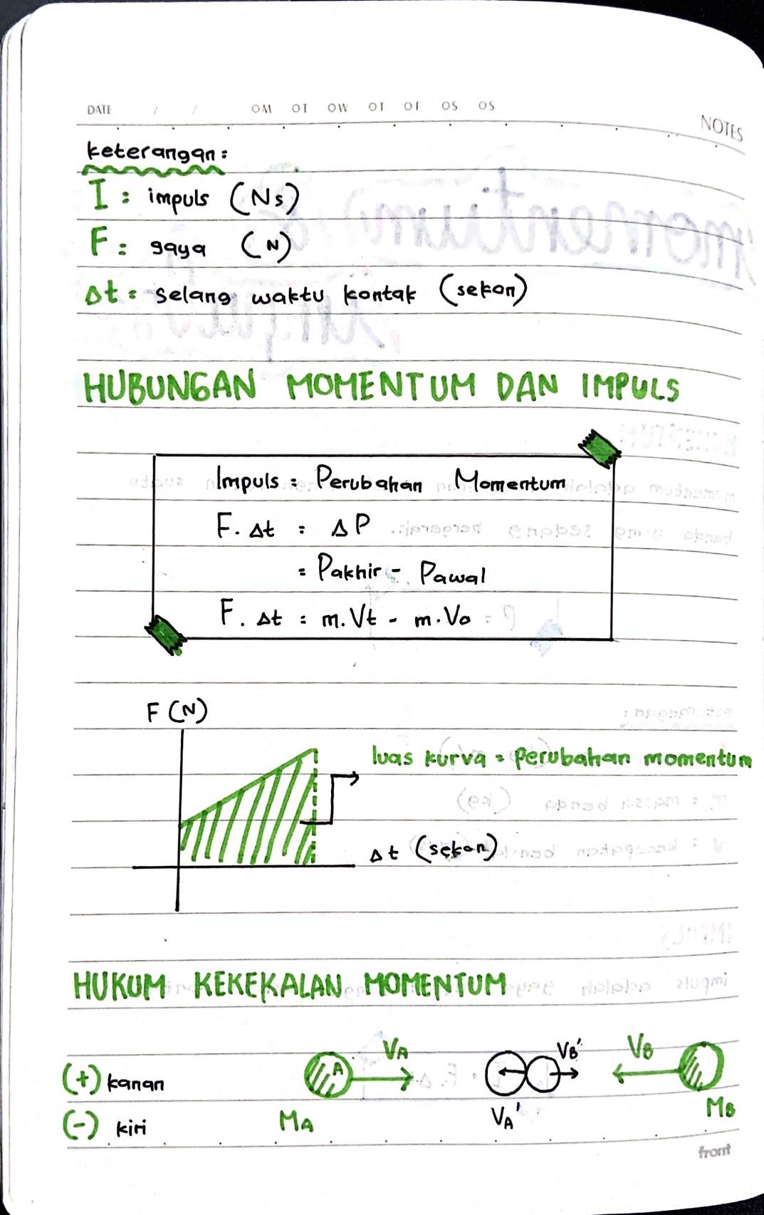 Catatan Fisika tentang Momentum dan Impuls – - halaman 2