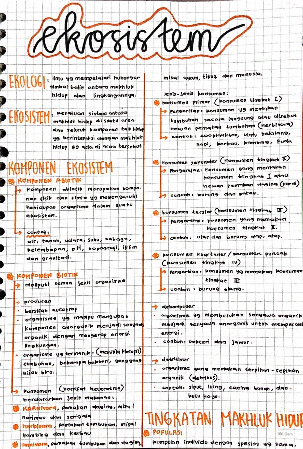 Ekosistem Kelas 10