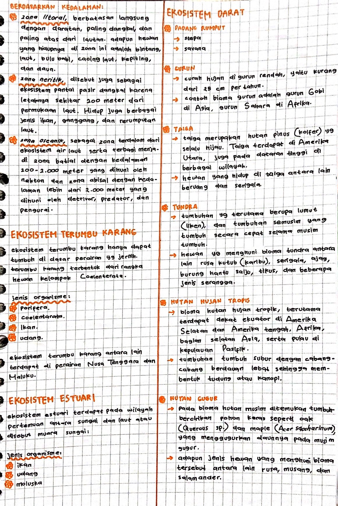 Ekosistem Kelas 10 - halaman 3