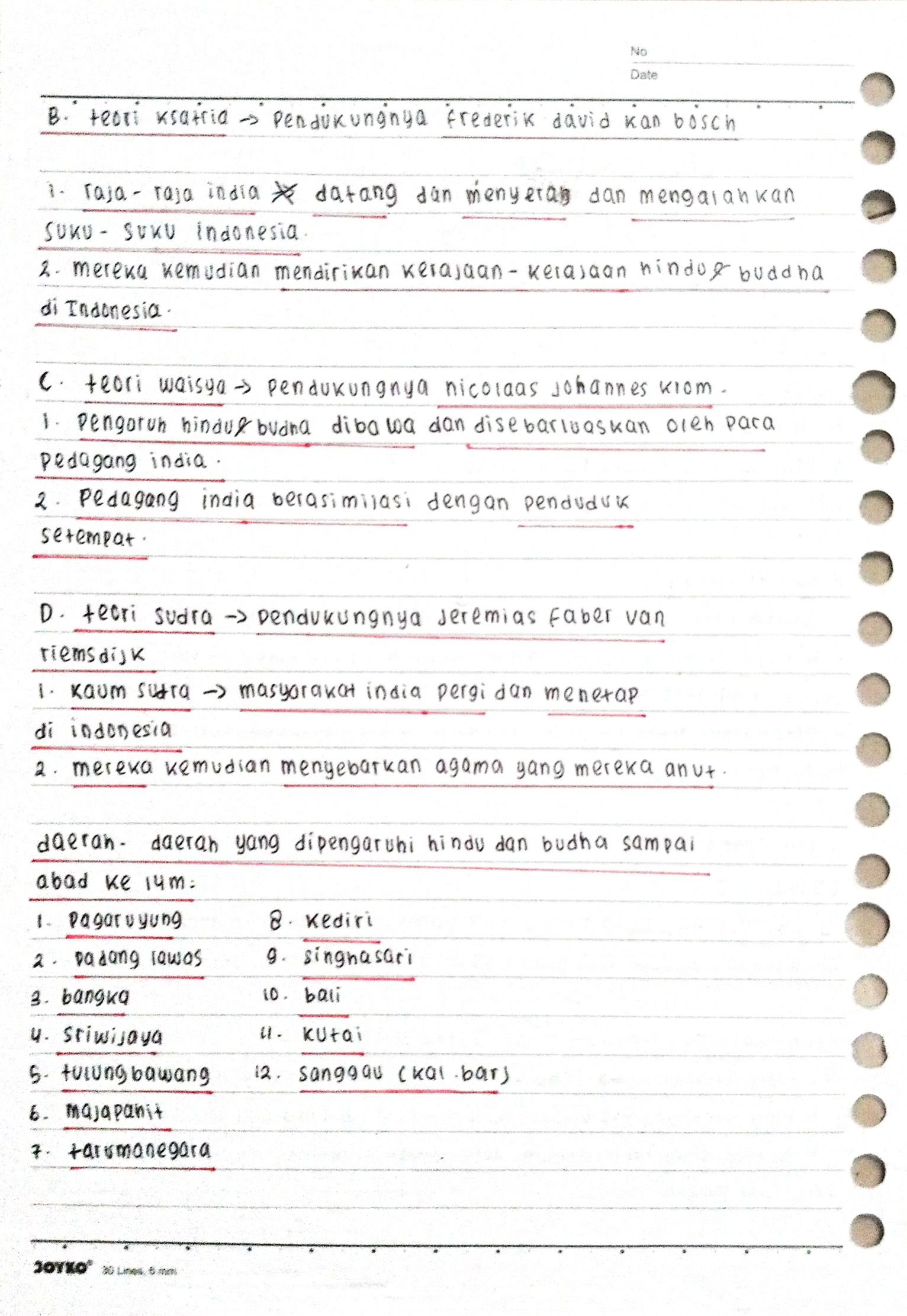 Perkembangan Agama Budha Kelas 7 - halaman 2