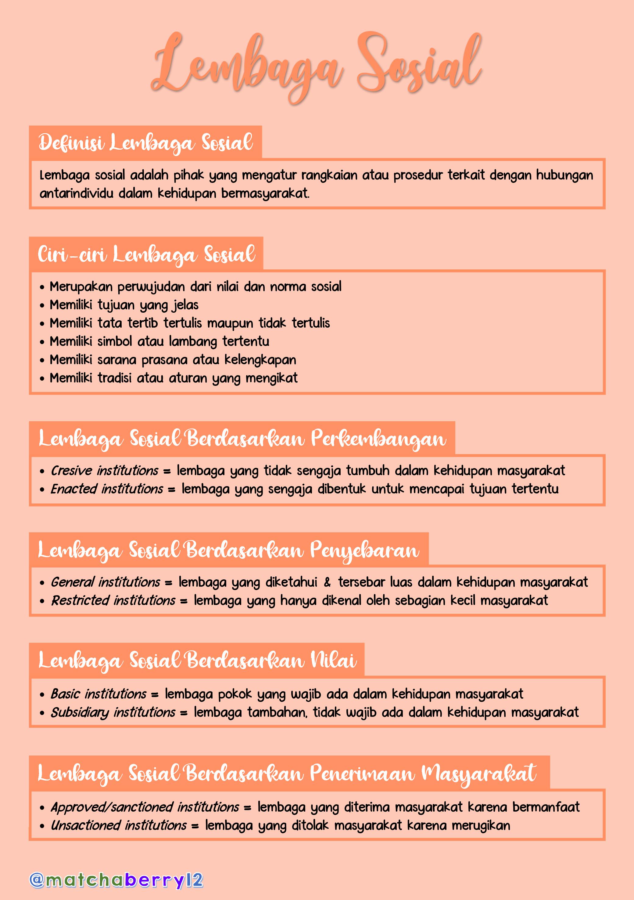 Lembaga Sosial Kelas 7