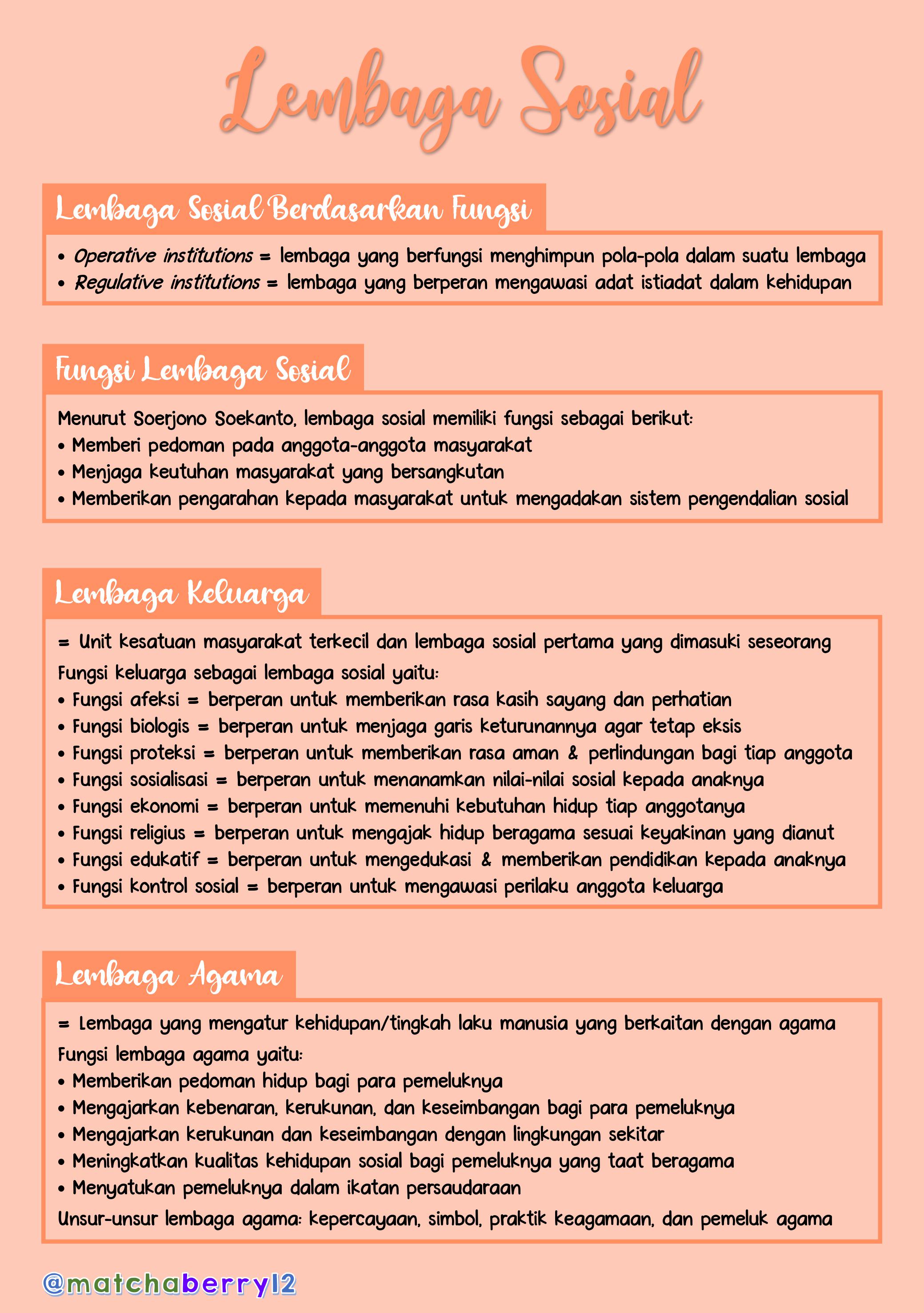 Lembaga Sosial Kelas 7 - halaman 2