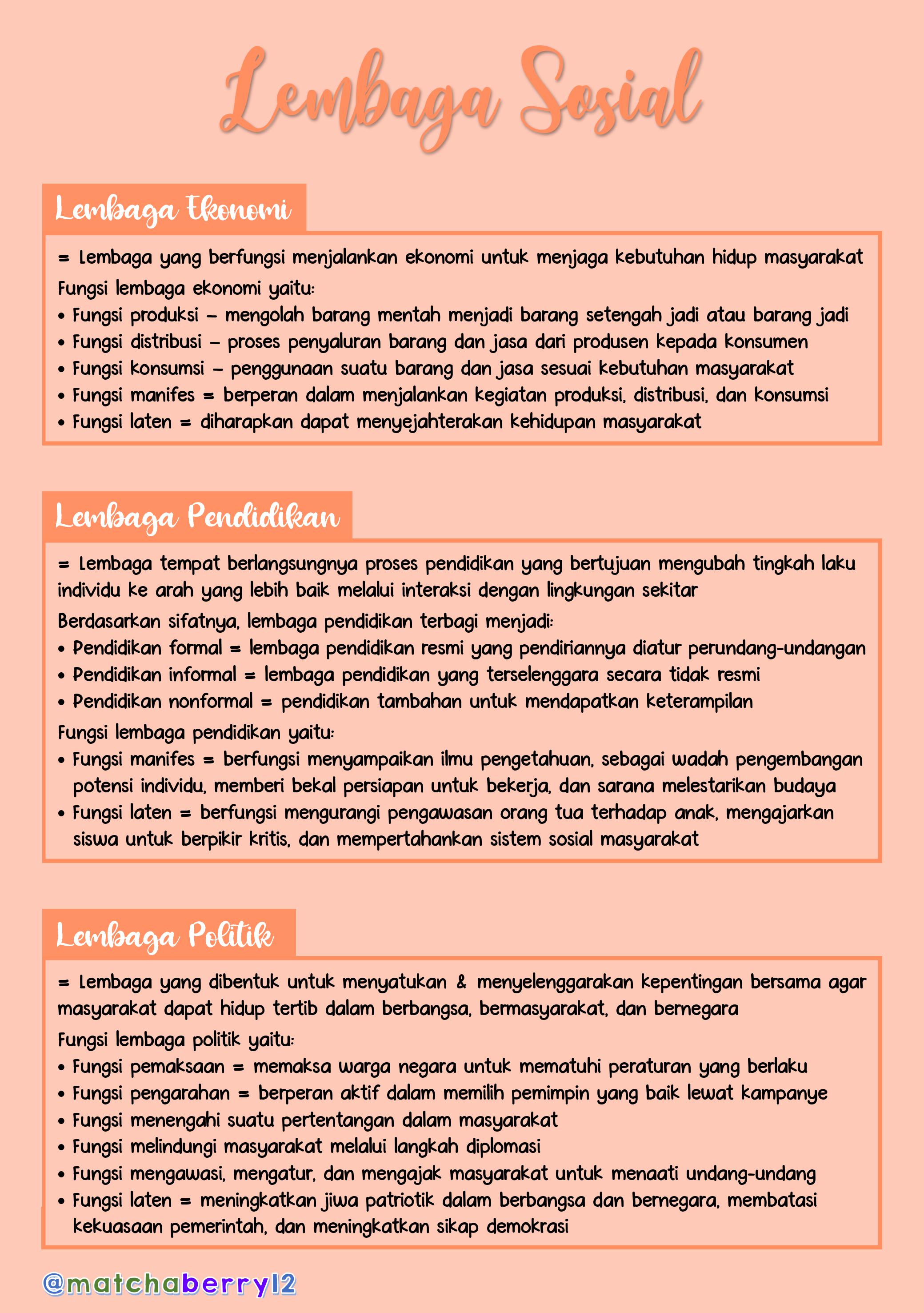Lembaga Sosial Kelas 7 - halaman 3