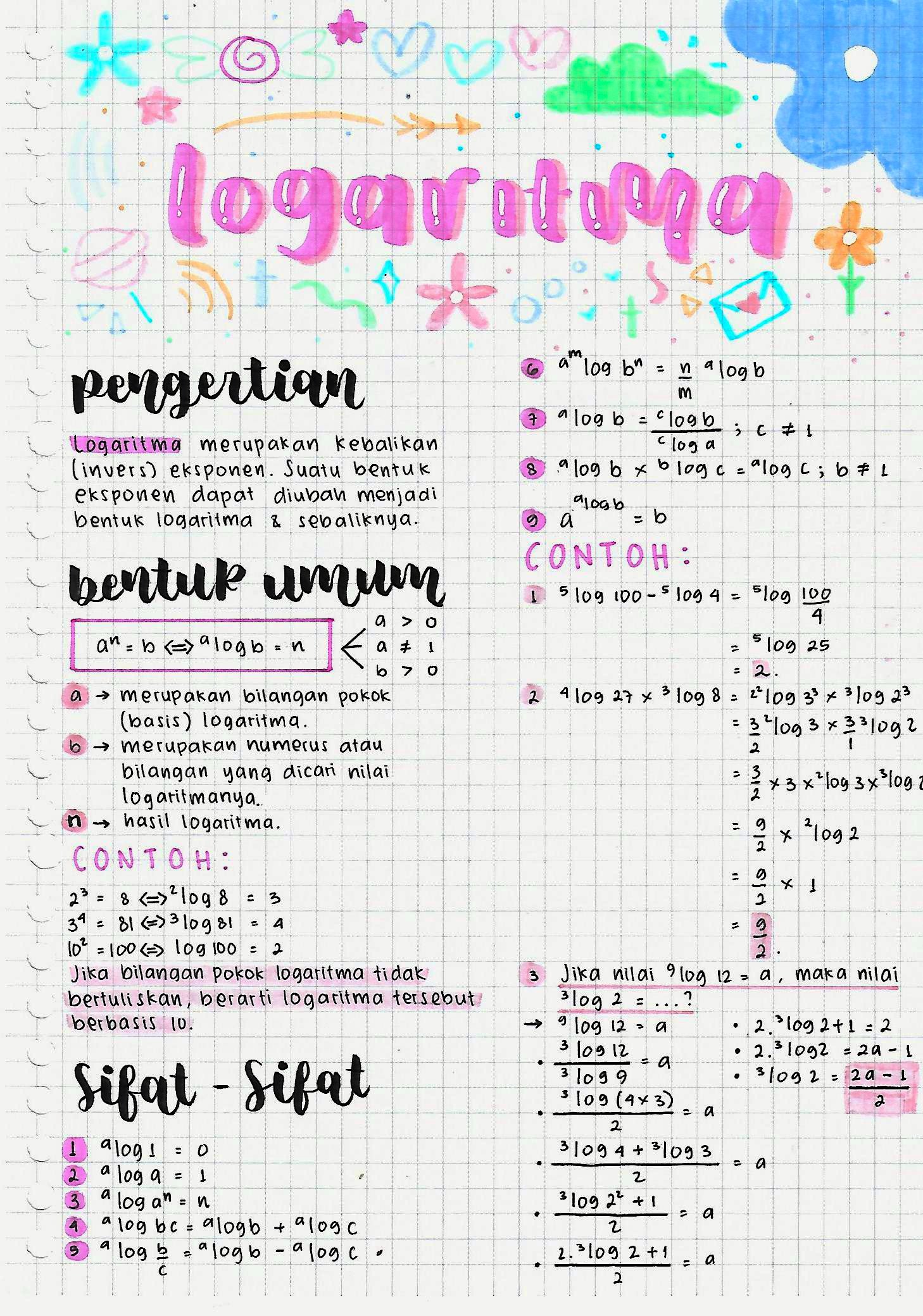 Logaritma Kelas 10