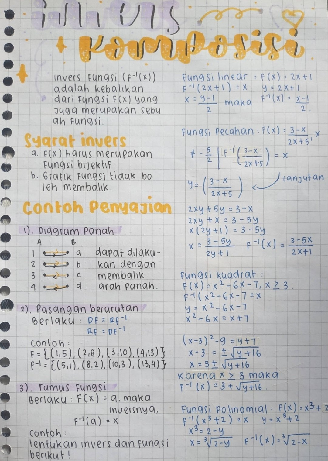 Invers dan Komposisi Kelas 11