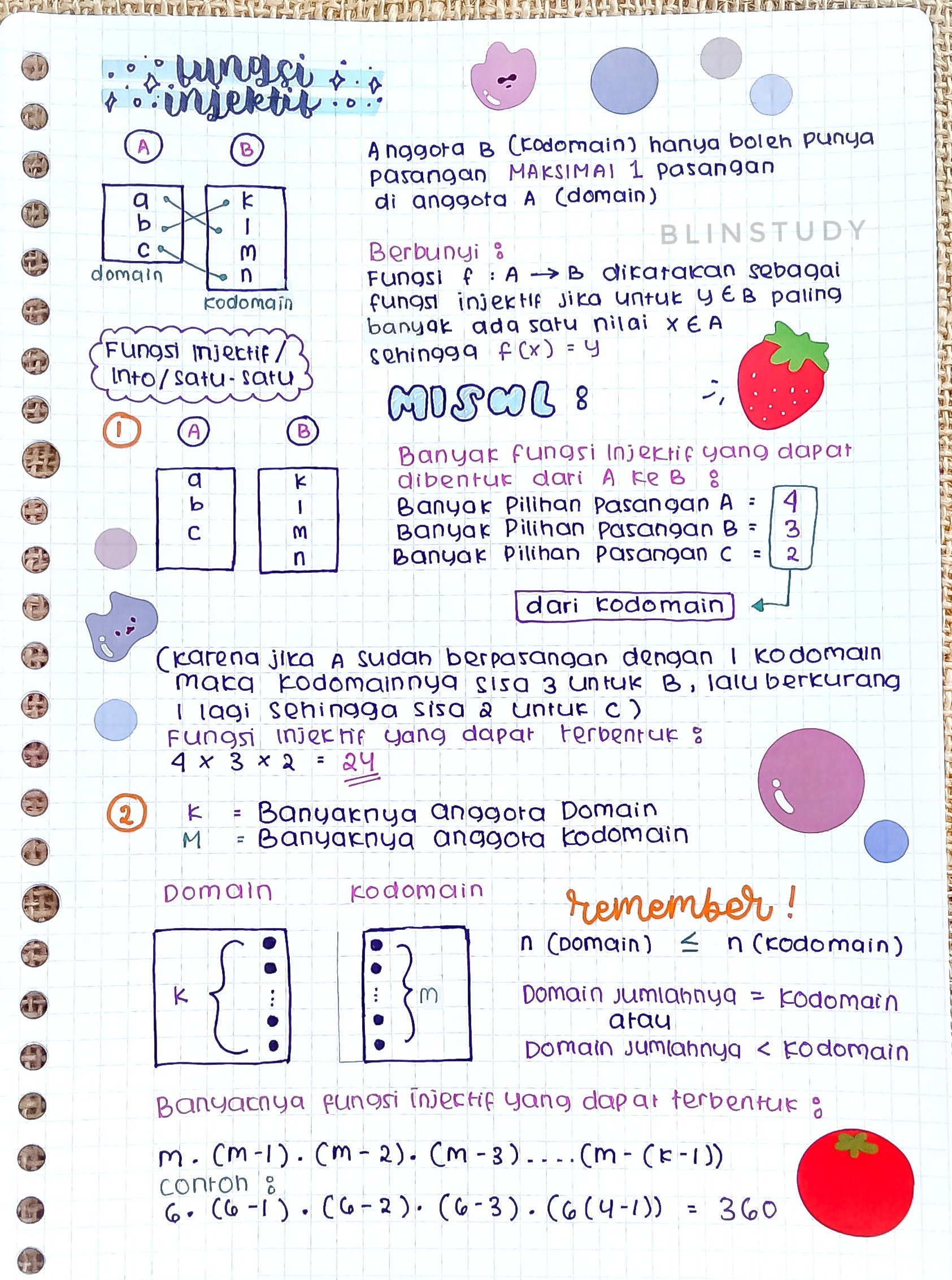 Jenis Fungsi Kelas 10 - halaman 3