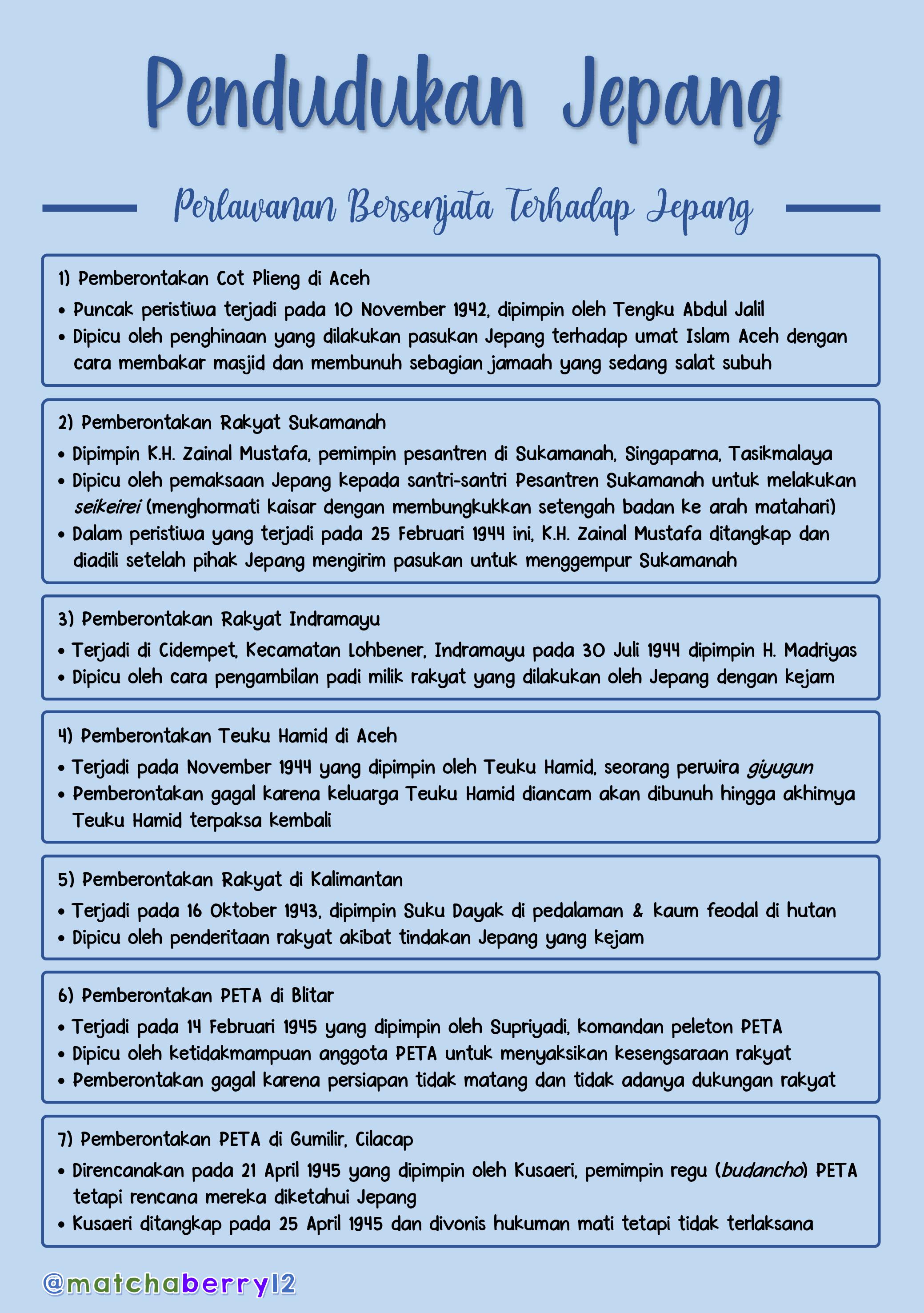 Pendudukan Jepang Kelas 11 - halaman 2