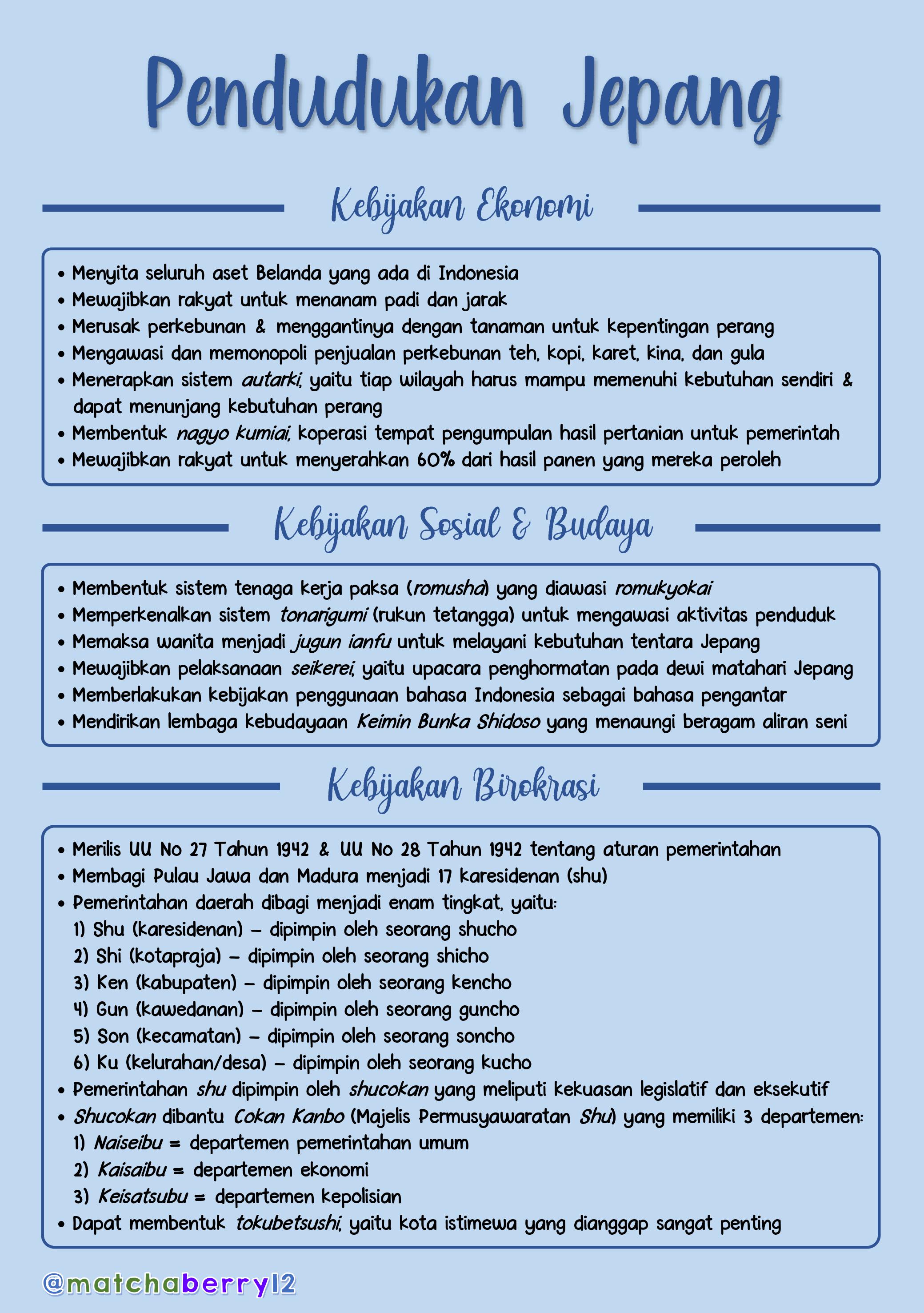 Pendudukan Jepang Kelas 11 - halaman 3