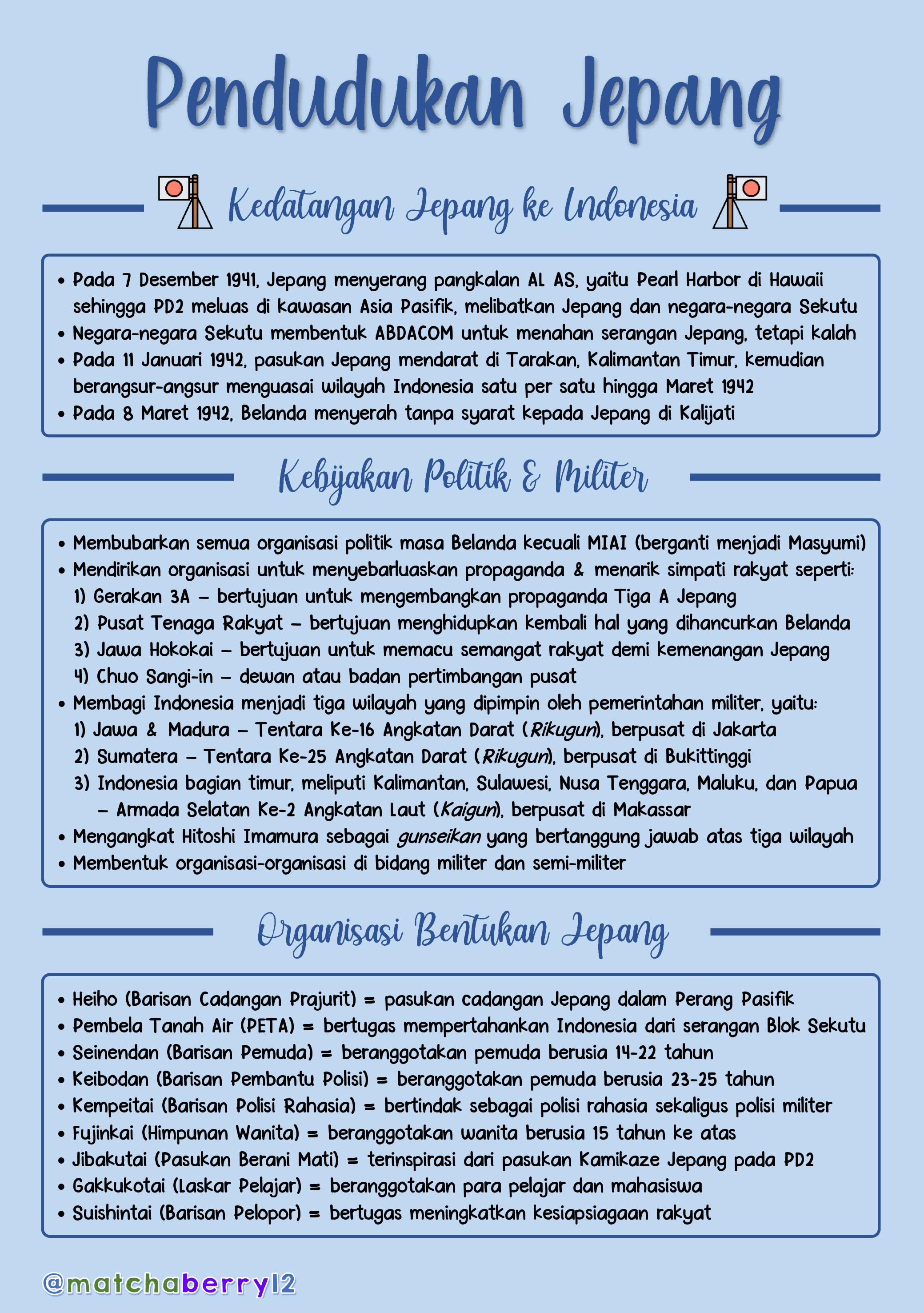 Pendudukan Jepang Kelas 11 - halaman 4