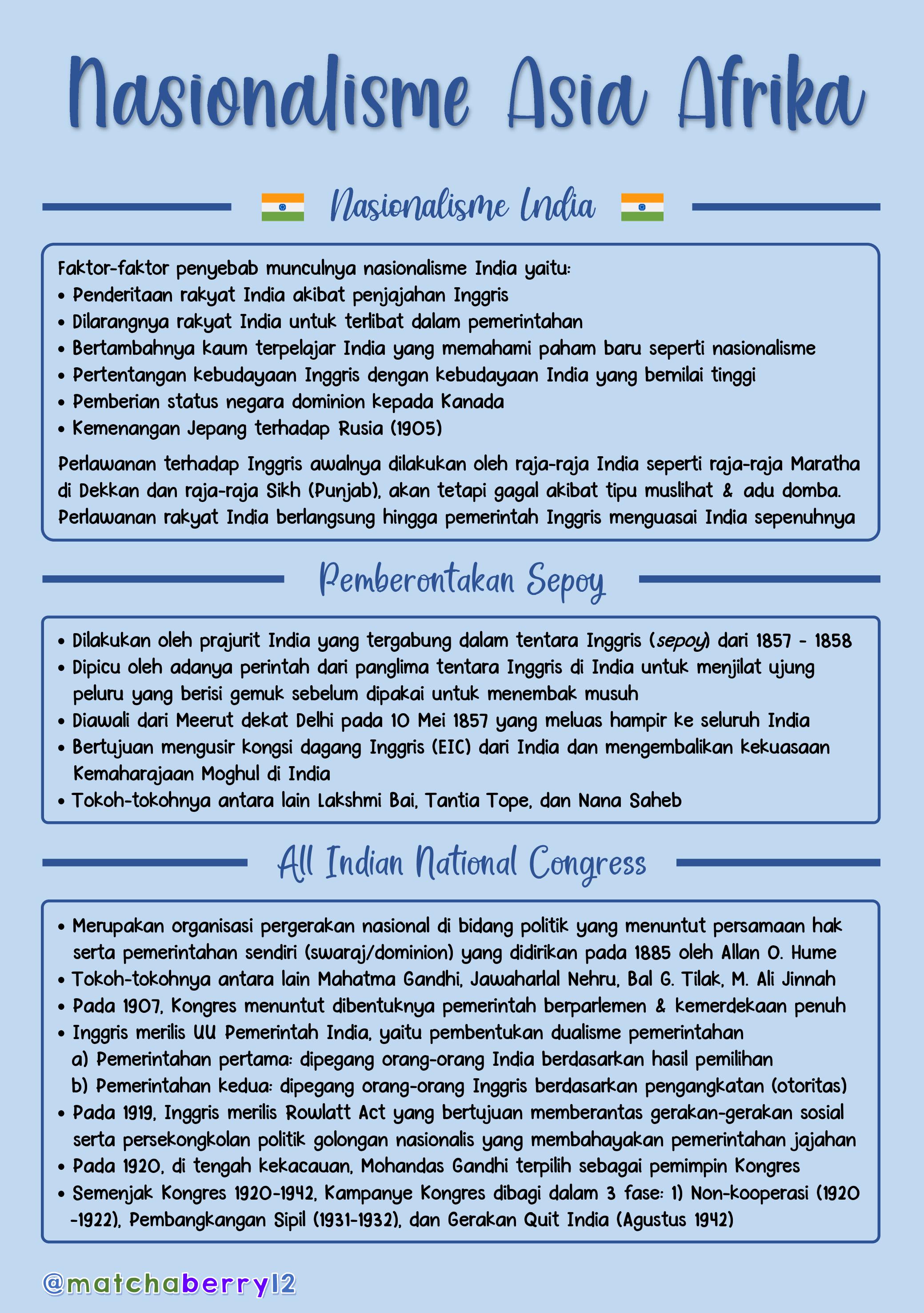 Nasionalisme Asia-Afrika kelas 11 - halaman 2