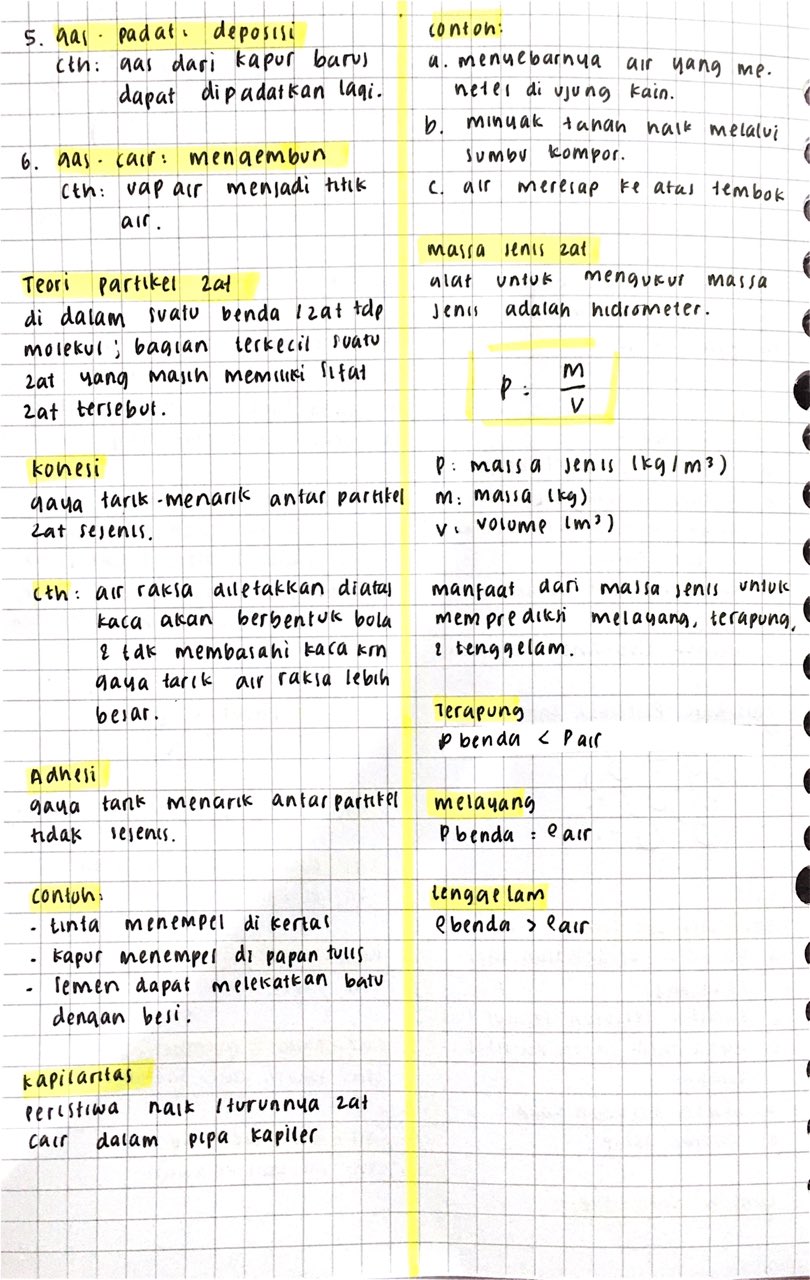 Karakteristik Zat Kelas 7 - halaman 2
