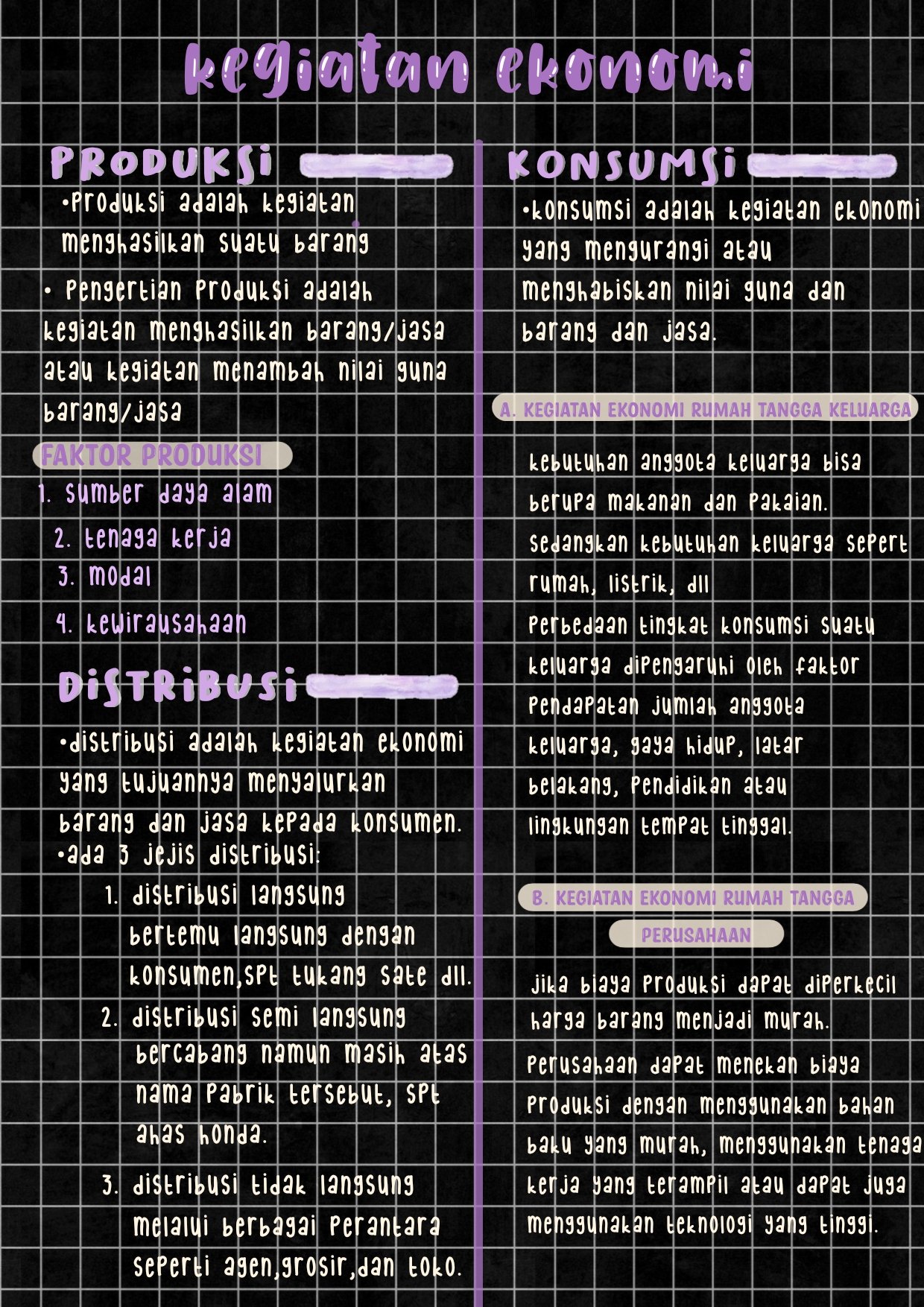 Kegiatan Ekonomi Kelas 7