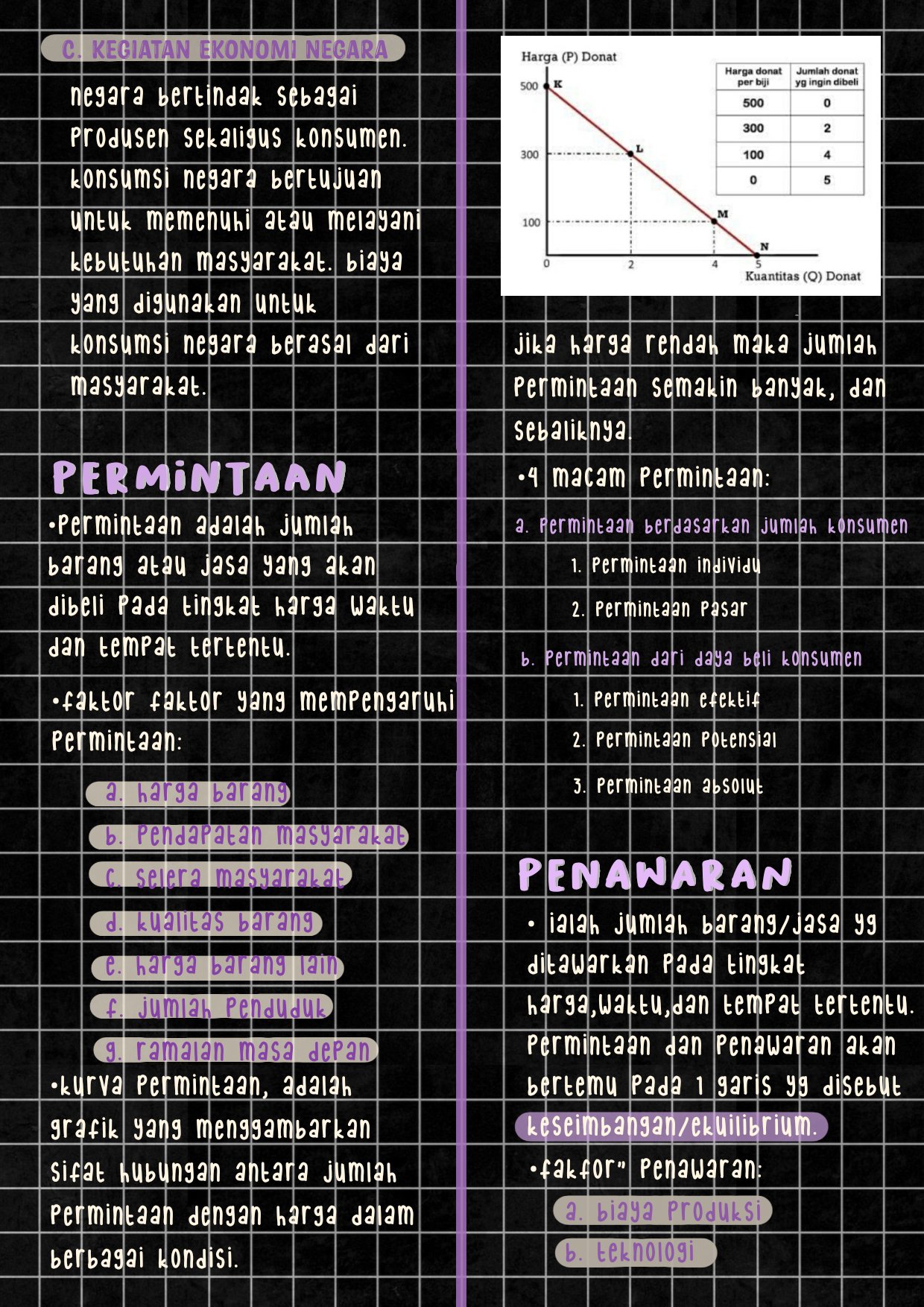 Kegiatan Ekonomi Kelas 7 - halaman 2