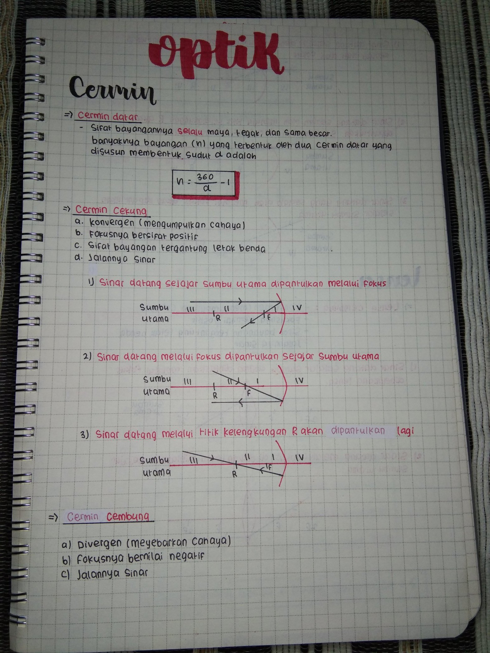 Optik Kelas 8