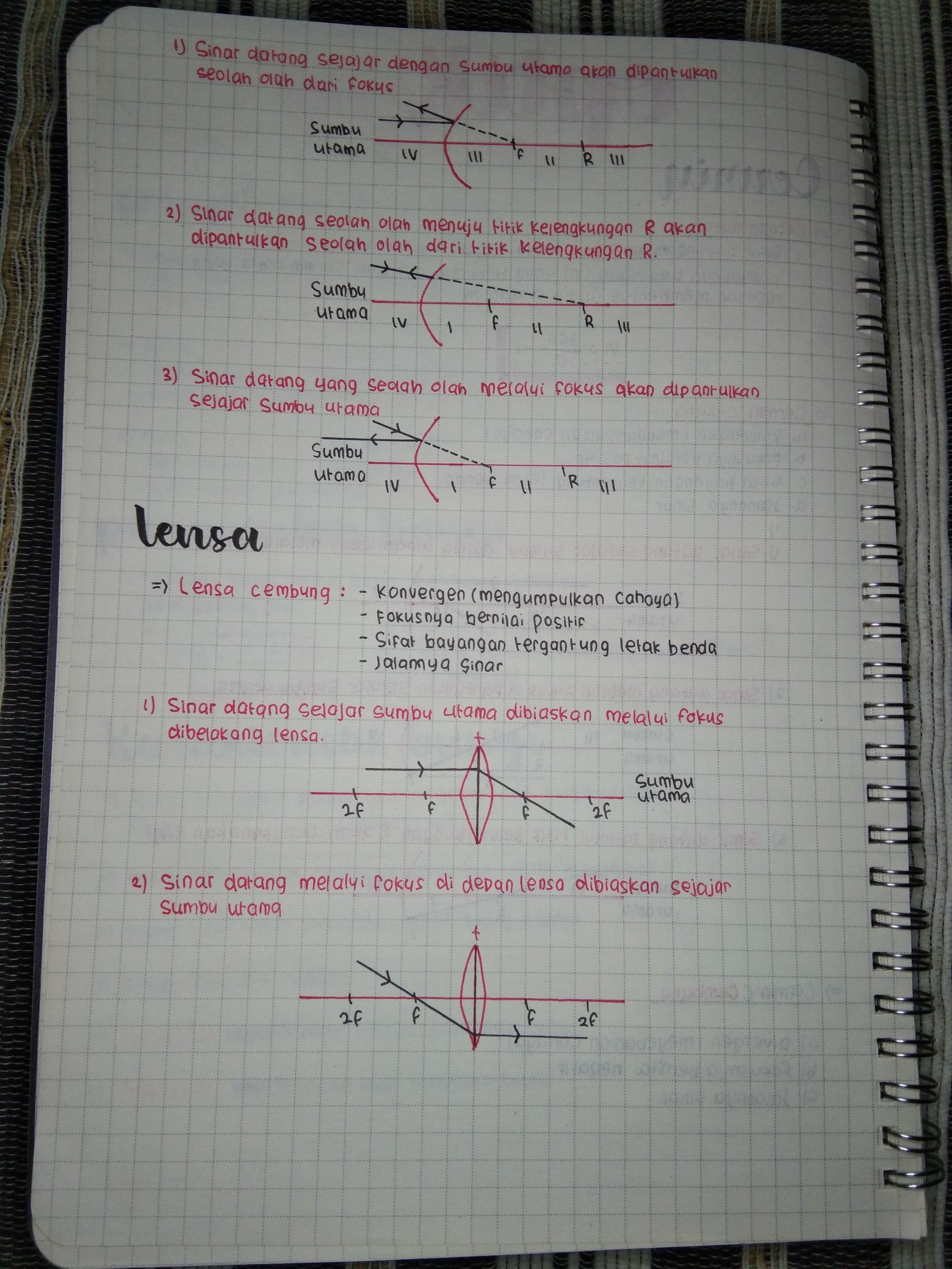 Optik Kelas 8 - halaman 2