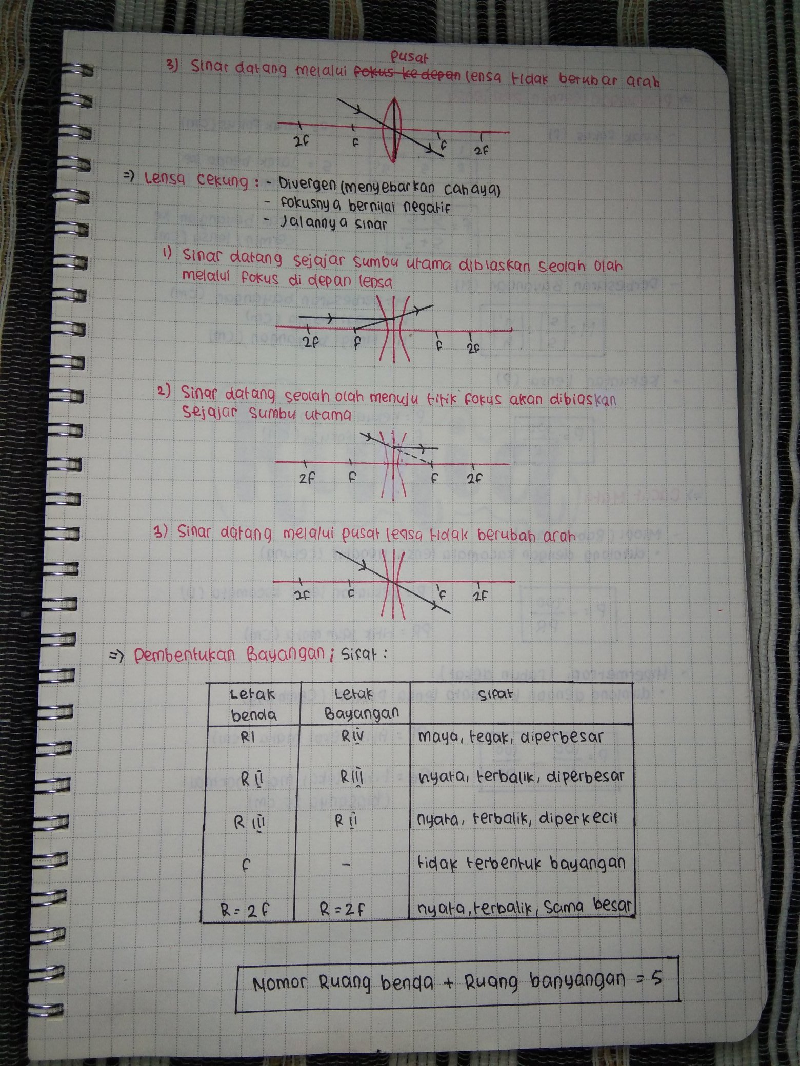 Optik Kelas 8 - halaman 3