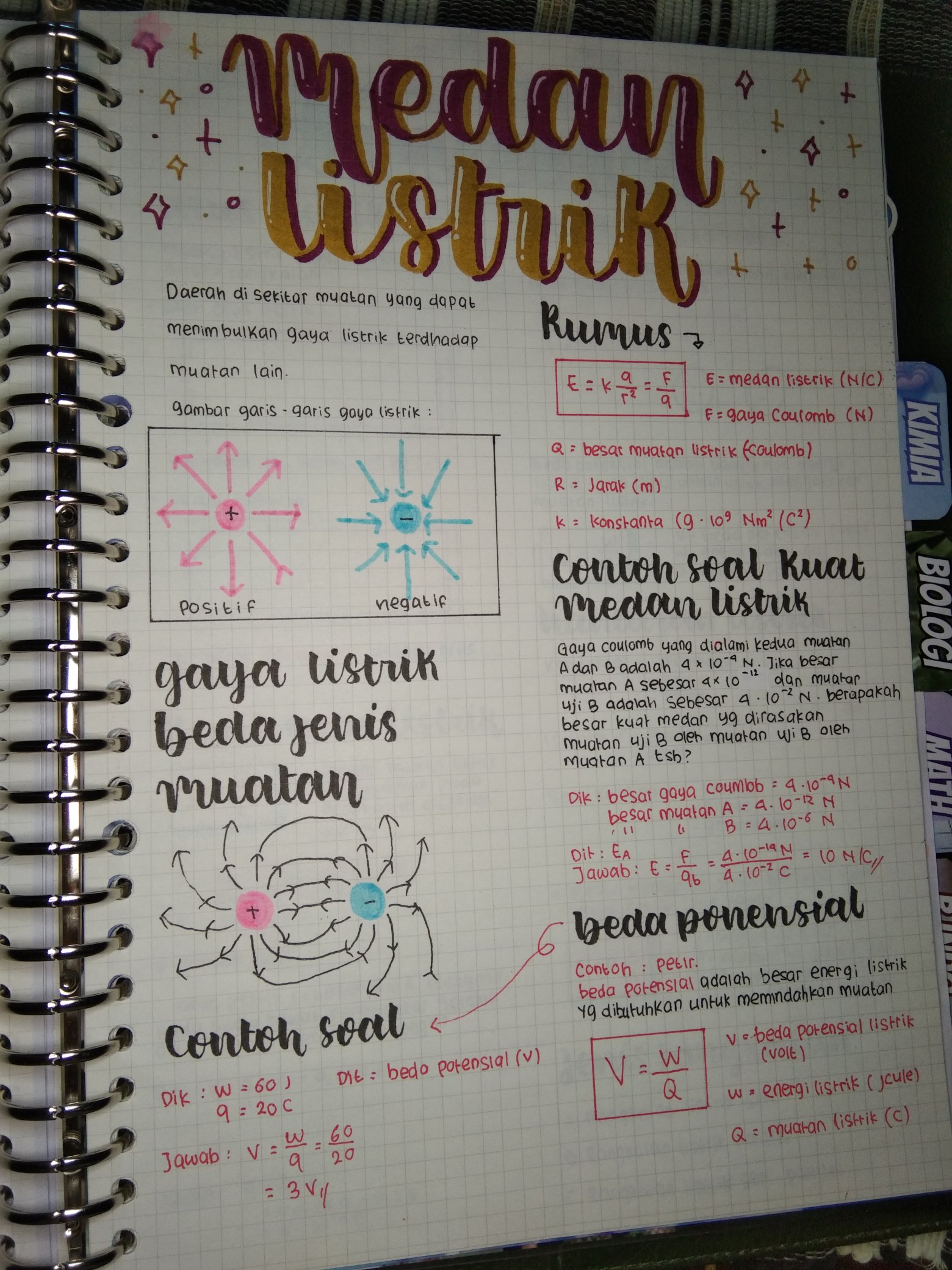 Medan Listrik Kelas 8