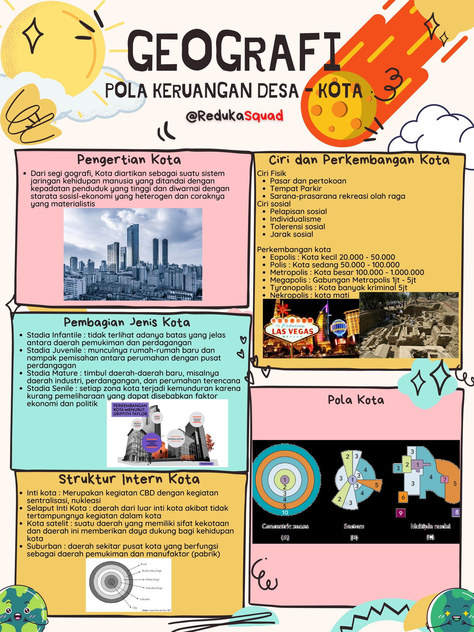 Pola Keruangan Desa dan Kota Kelas 12 - halaman 2