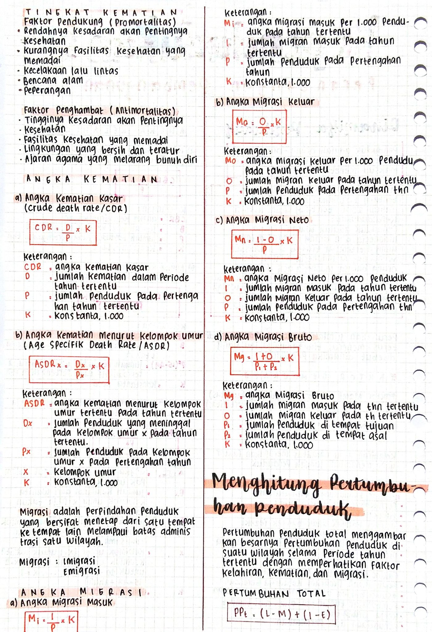 Kependudukan dan Perancangan Pembangunan Kelas 11 - halaman 2