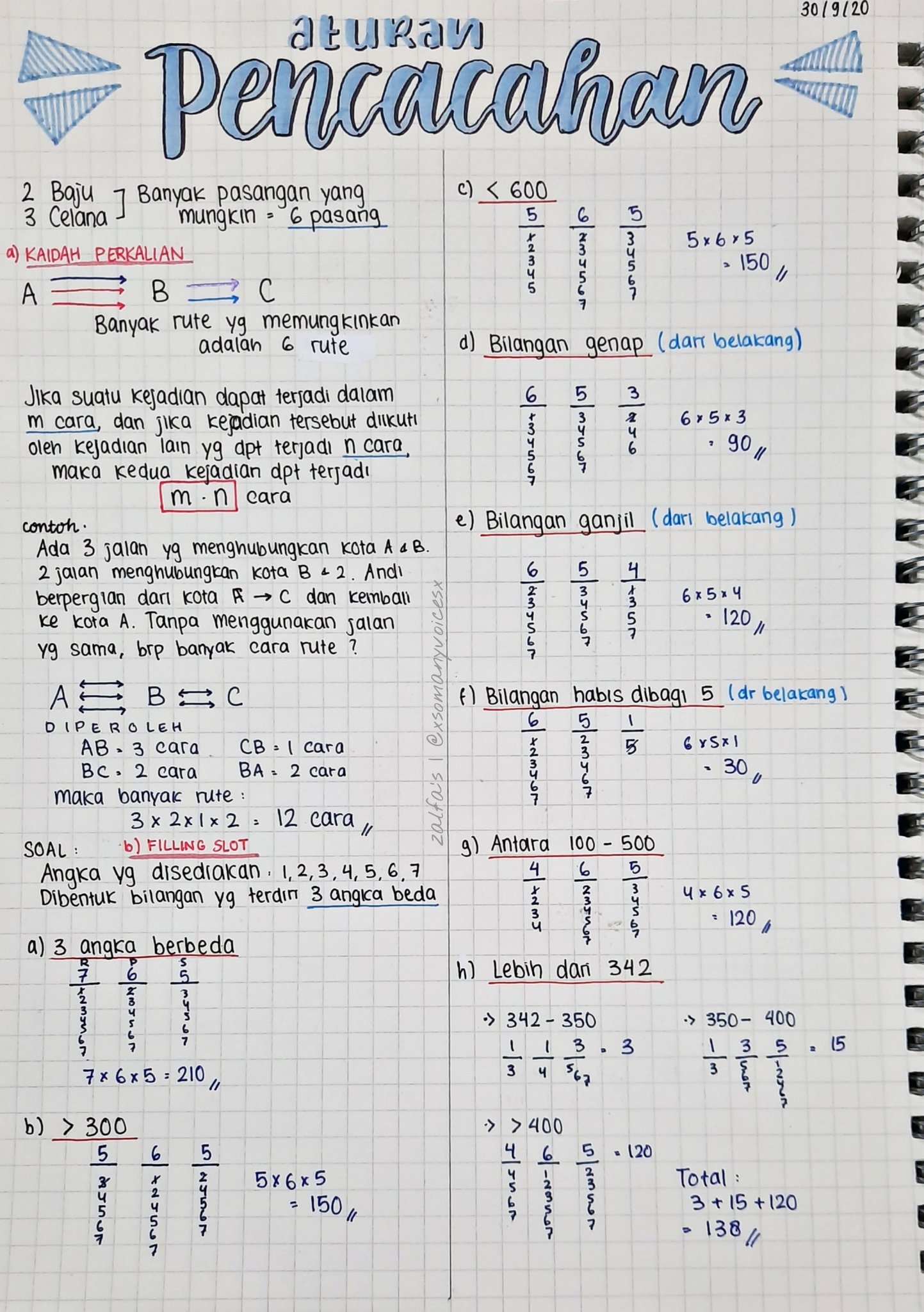Aturan Pencacahan Kelas 12