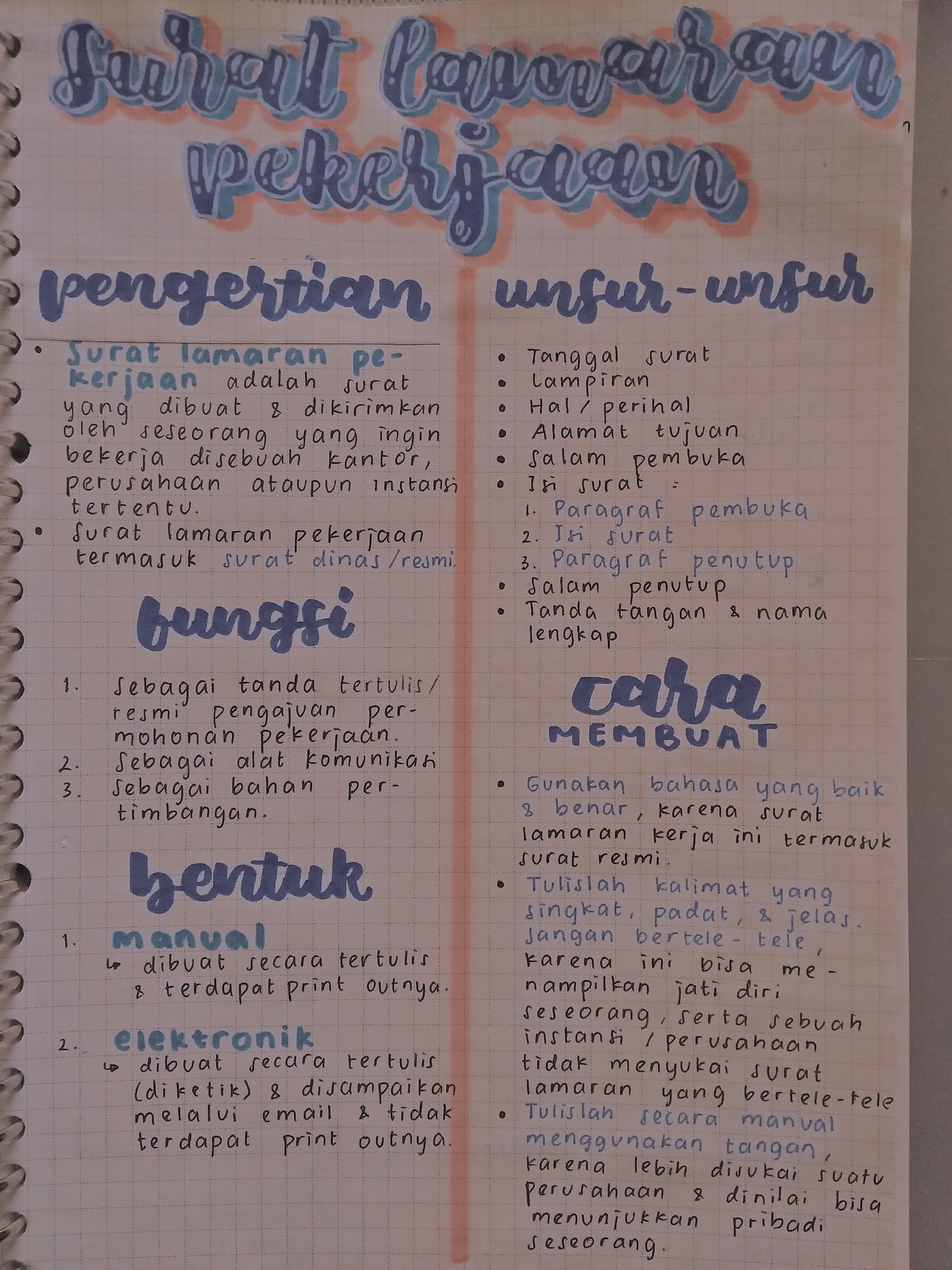Surat Lamaran Pekerjaan Kelas 12