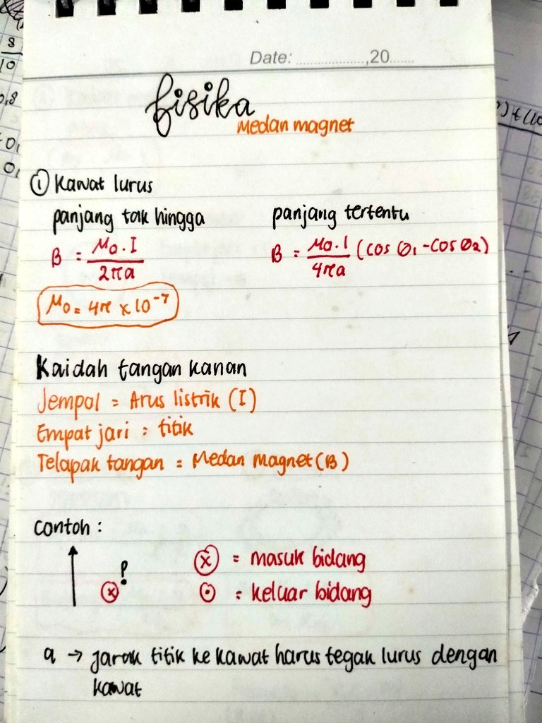 Medan Magnet Kelas 12