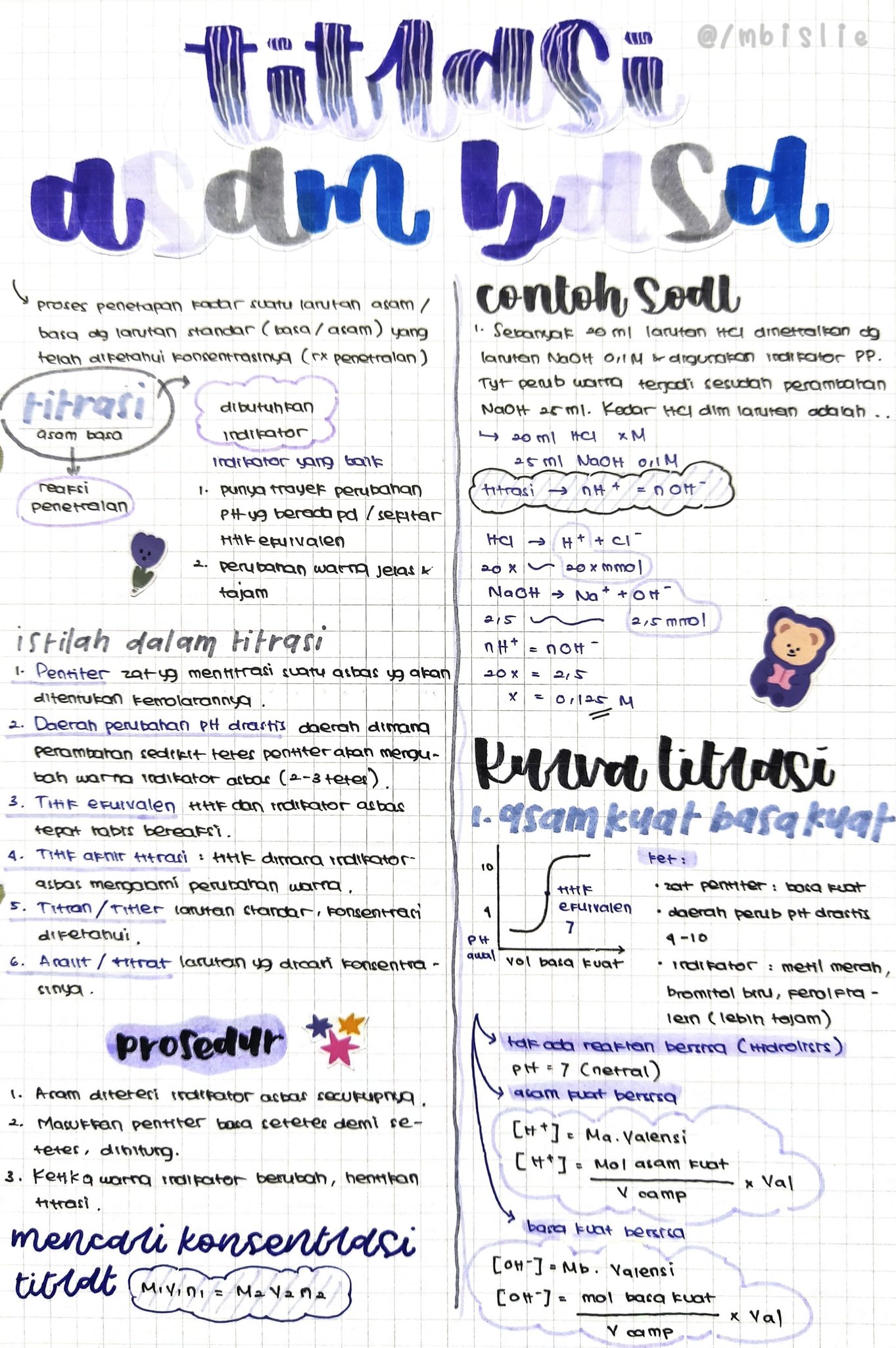 Titrasi Asam Basa Kelas 11