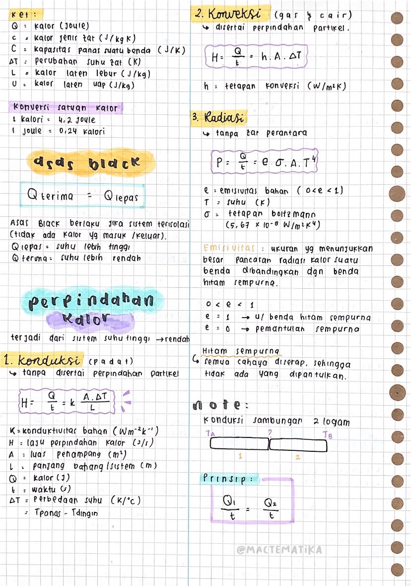 Suhu Kalor Fisika Kelas 11 - halaman 2