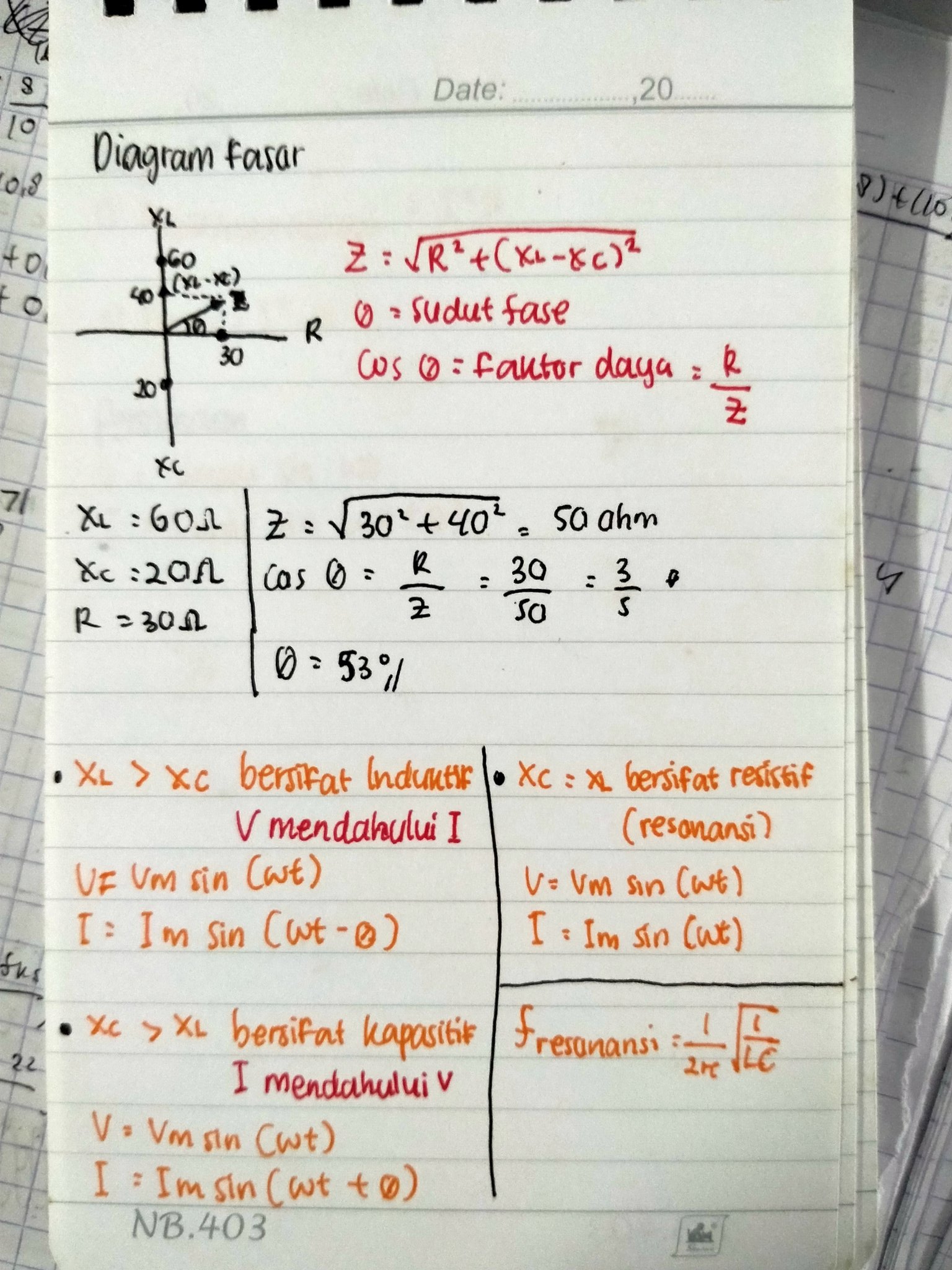 Materi Arus Bolak Balik – Kelas 12 - halaman 2