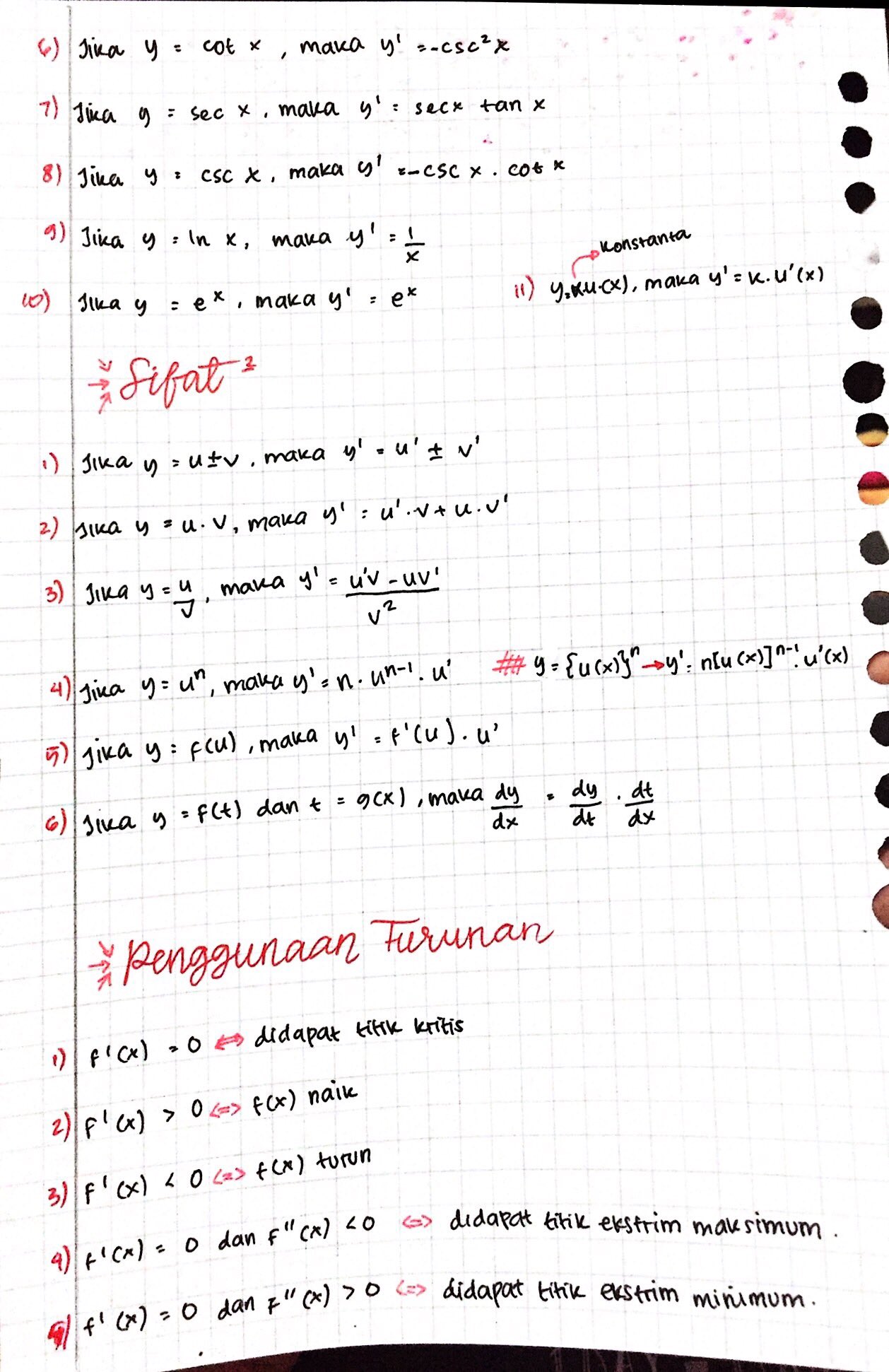 Turunan Fungsi Aljabar Kelas 11 - halaman 2