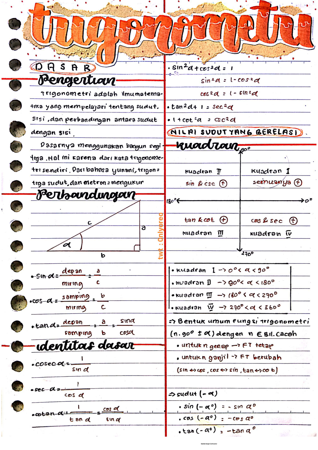 Trigonometri Kelas 11