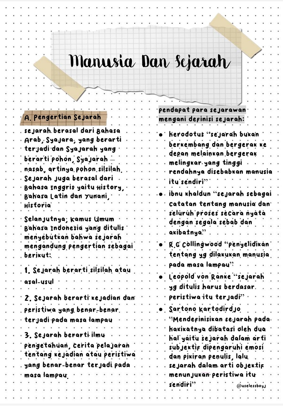 Manusia dan Sejarah – Sejarah Peminatan Kelas 10